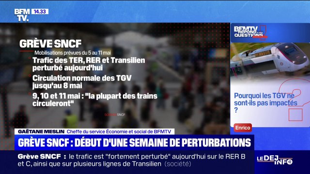Pourquoi les TGV ne sont-ils pas impactés par la grève SNCF? BFMTV répond à vos questions