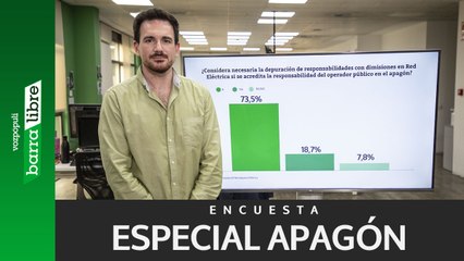 ENCUESTA | El 73% de los españoles cree que la cúpula de Red Eléctrica debería dimitir