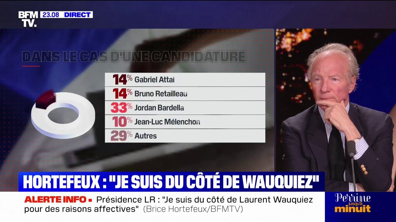 Présidentielle de 2027: "L'objectif est d'éviter à la France et Jean-Luc Mélenchon, et le candidat du Rassemblement national", affirme Brice Hortefeux, ancien ministre de l'Intérieur