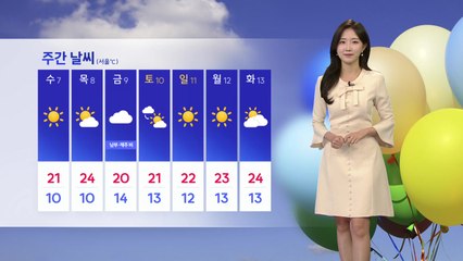 [날씨] 오늘 흐리고 큰 일교차...남해안·제주 가끔 비 / YTN