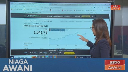 [Data & Statistik] Prestasi Bursa Malaysia setakat 6 Mei  2025