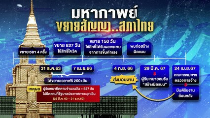 “วิลาศ” ร้องสร้างสภาฯ กว่าร้อยเรื่อง |เนชั่นวิเคราะห์ข่าว | 06 พ.ค. 68 | PART 2