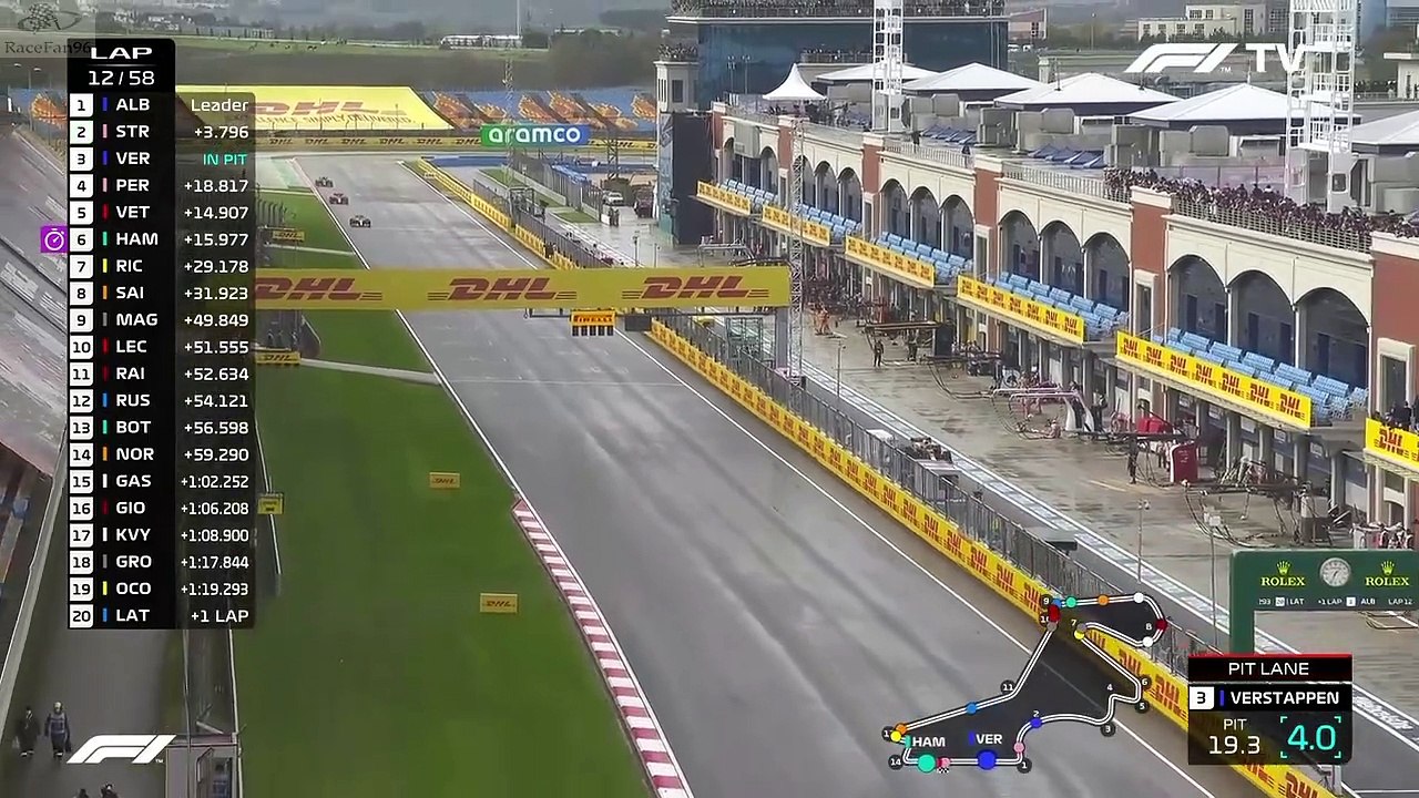 F1 2020_Manche 14_DHL Turkish Grand Prix_Course (en français - RMC - France) [RaceFan96]