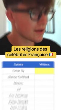 Les religions des célébrités Française 🇫🇷 #religion #religions #célébrités