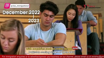 Australia’s Visa Plot Twist! Students in SHOCK 😱