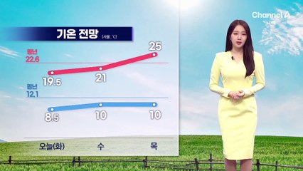 [날씨]내일 다시 맑아져…기온 올라, 서울 10/21도
