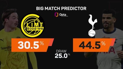 Bodo/Glimt v Tottenham - Big Match Predictor