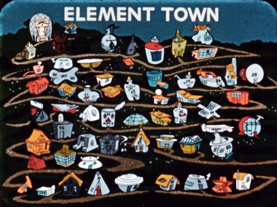 A is for atom - 1953