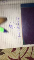 JAVED'S  IDEA FOR THE AREA OF A CIRCLE