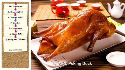 Master the Trend: Top Chinese Dishes by 2030