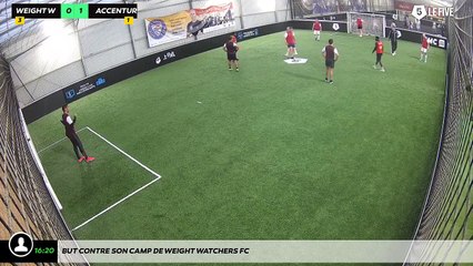 But contre son camp de Weight Watchers Fc