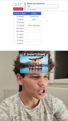 Les religions les plus pratiquées