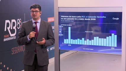 Como o Governo pode ajudar no combate ao crime organizado