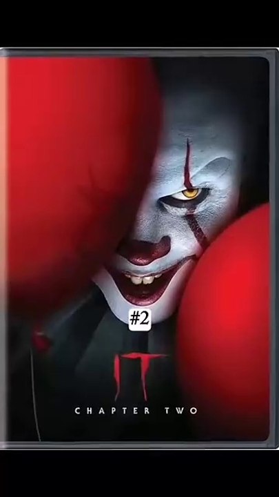 Top 10 Clown Horror movies list Clip