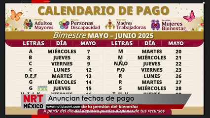 Este miércoles comienzan los depósitos a los beneficiarios