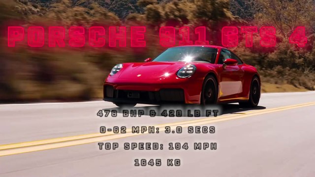 NEW CAR REVIEWS : Corvette E-Ray vs Porsche 911 GTS: The Perfect Modern Sports Cars?