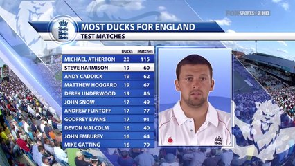 Ashes 2009 | England vs Australia, 4th Test at Leeds, Aug 07 2009