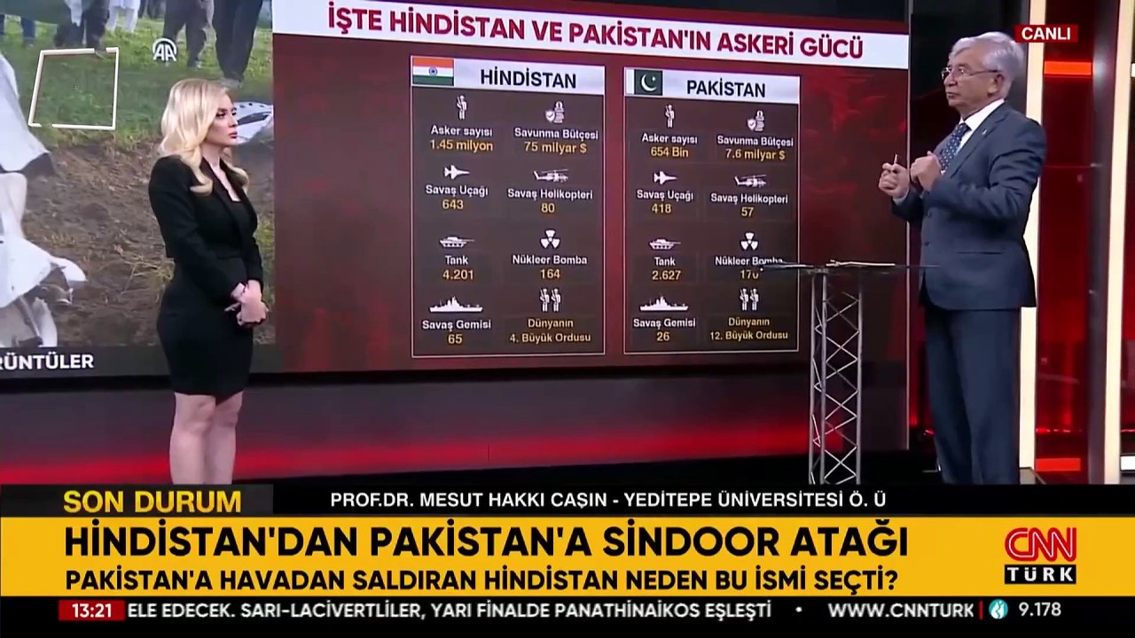 Mesut Hakkı Caşın: Hindistan ve Pakistan savaşının arkasında İsrail var