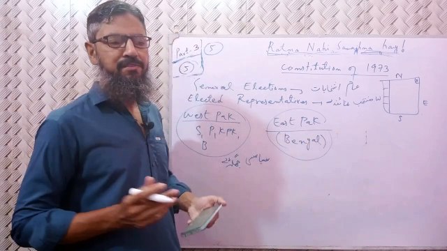 constitution of 1973 _ class 10 pst chapter 3 _ pakistan studies _ sindh textbook board