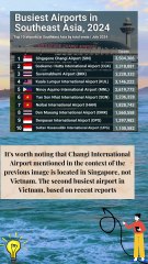Busiest Airports in Southeast Asia #ranking