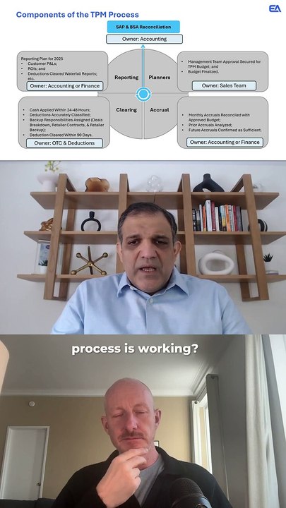 Key Questions to Assess the Effectiveness of Your TPM System