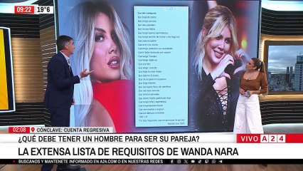 WANDA NARA REVELA REQUISITOS PARA SU NUEVA PAREJA💔