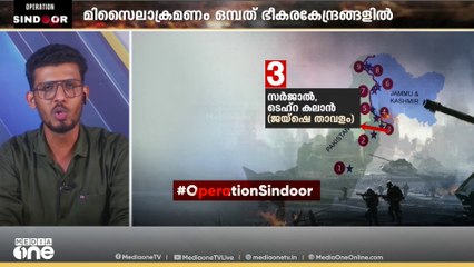 കശ്മ്‌മീർ നിയന്ത്രണ രേഖക്ക്‌  സമീപം പൂഞ്ചിലുണ്ടായ പാകിസ്ഥാൻ  ഷെൽ ആക്രമണത്തിൽ 15 പ്രദേശവാസികൾ കൊല്ലപ്പെട്ടു