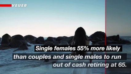 Women Who Are Single Are More Likely To Run Out of Money if They Retire at 65
