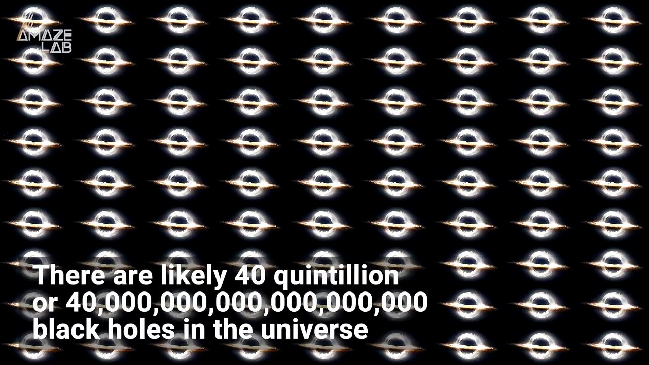Have You Ever Wondered How Many Black Holes There Are In the Universe?