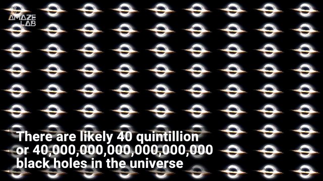 Have You Ever Wondered How Many Black Holes There Are In the Universe?