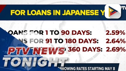 BSP sets new bank borrowing rates starting May 8