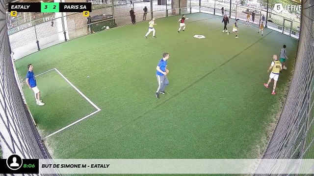 But de Simone M - Eataly