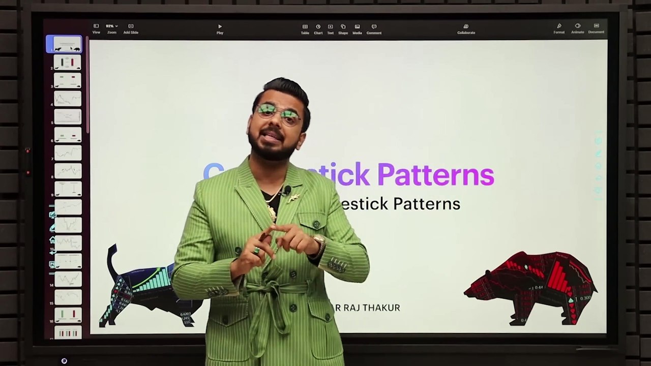 Free Complete Candlestick Patterns Course | Episode 1 | All Single Candlesticks | Technical Analysis