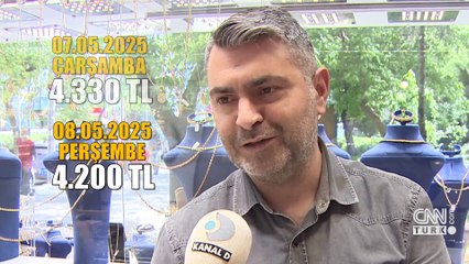 Savaş riski altını da sarstı! Güvenli limanda yön ne olacak?