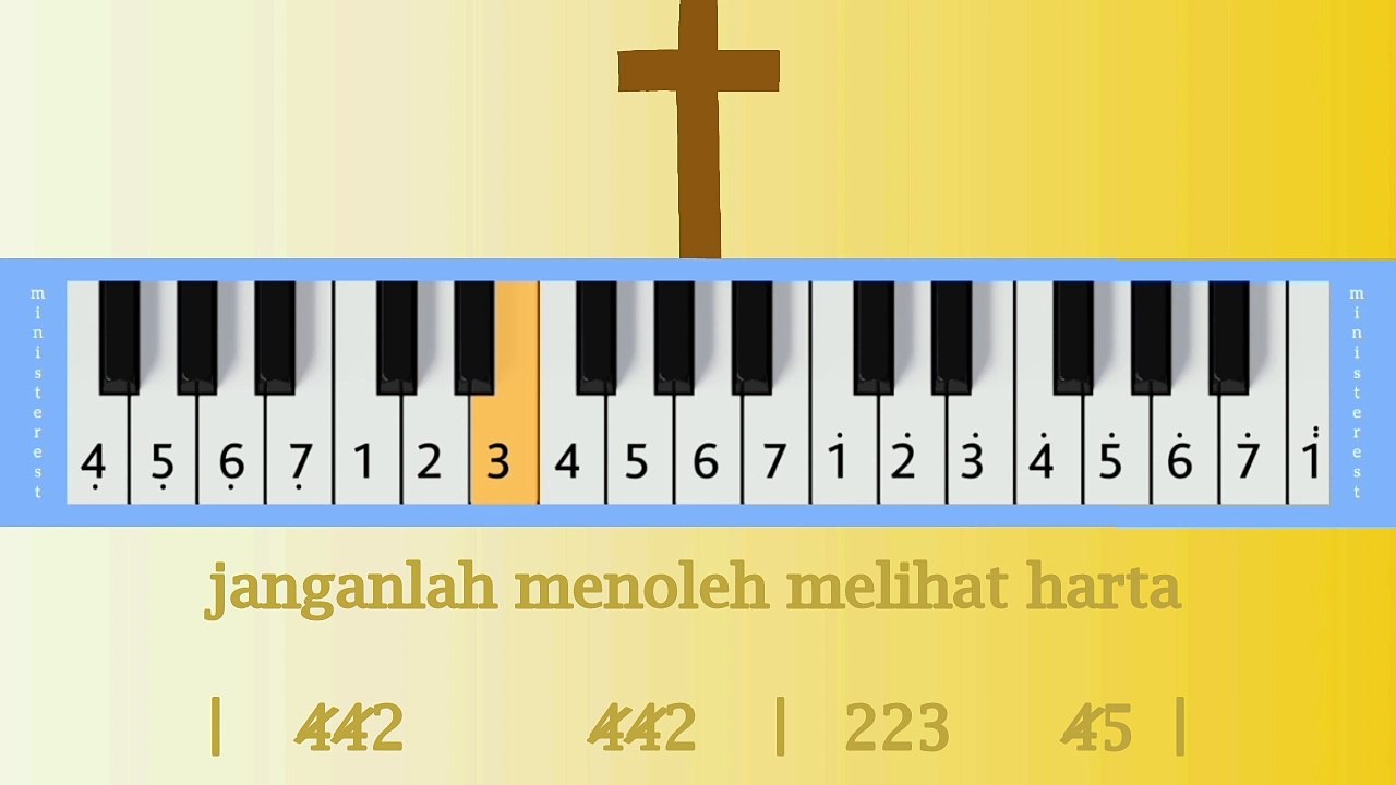 LOT DAN KELUARGA: PIANIKA ❲MELODICA❳ TUTORIAL | LAGU ROHANI