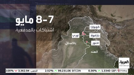 بعد تضارب في روايات الخسائر.. تفاصيل تصاعد المواجهة بين الهند وباكستان