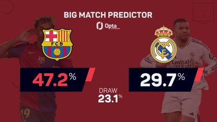 Barcelona v Real Madrid - Big Match Predictor