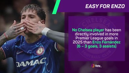 Newcastle v Chelsea - Big Match Predictor