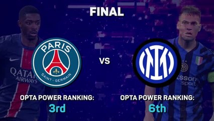 PSG v Inter - Who will win the Champions League?
