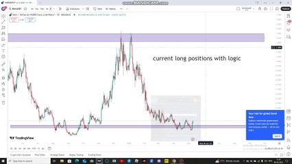 Master Your Crypto Trades: My Current Positions & Strategic Logic 📈
