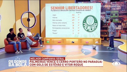 HABEMUS PAPAM! Craque Neto anuncia a escolha do novo papa