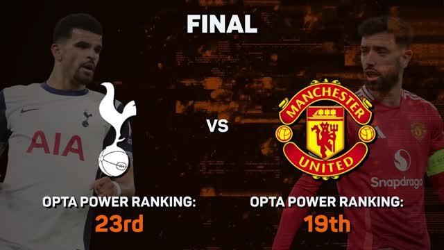 Tottenham v Manchester United - Who will win the Europa League?