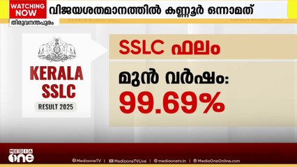 SSLC പരീക്ഷയിൽ 99.5 ശതമാനം വിജയം; ഫുൾ A+കാരുടെ എണ്ണത്തിൽ ഇക്കുറിയും മലപ്പുറം ജില്ല ഒന്നാമത്