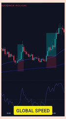 Easy Scalping Strategy for Beginners in Crypto Trading 🚀
