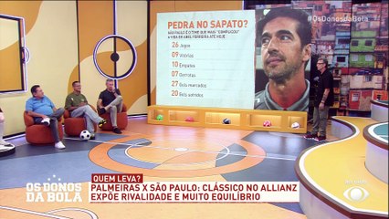 Debate Donos: O São Paulo é a ‘pedra no sapato’ de Abel Ferreira no Palmeiras?