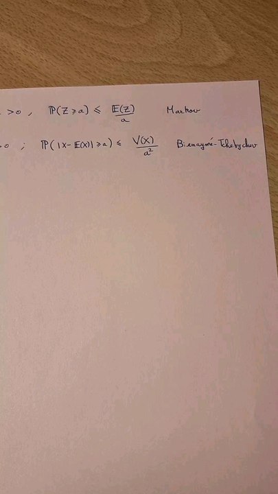 Inégalités de Markov et de Bienaymé Tchebychev : Preuve niveau Première/Terminale Spé Maths 😵‍💫