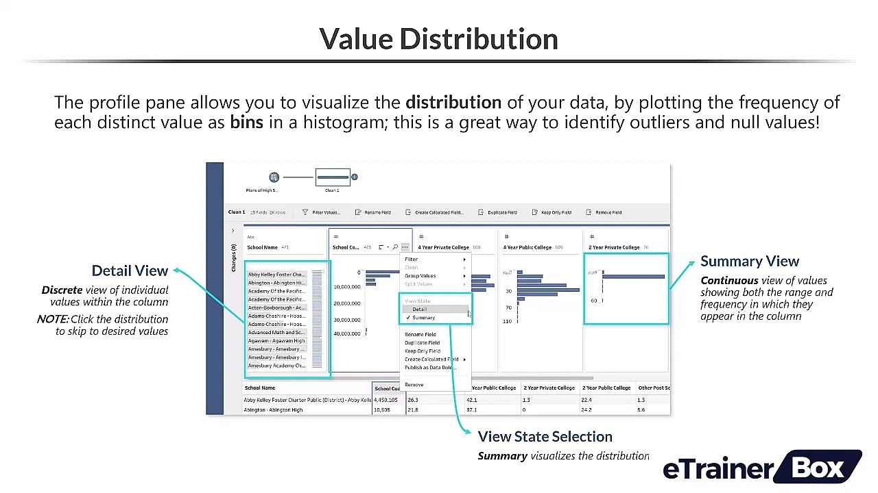 3. Value Distribution Video