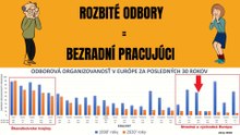 PREČO BEŽNÝM ĽUĎOM VADIA UTEČENCI