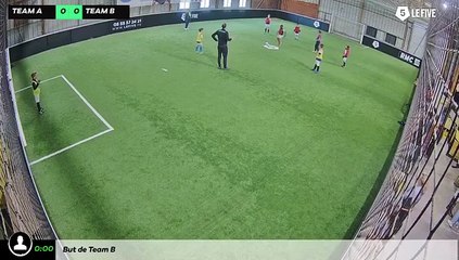 10/05 à 11:31 - Football Terrain 3 (LeFive Limoges)