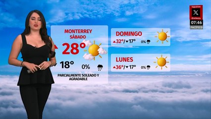 Clima de hoy sábado 10 de mayo de 2025 | Pronóstico con Monserrat Contreras